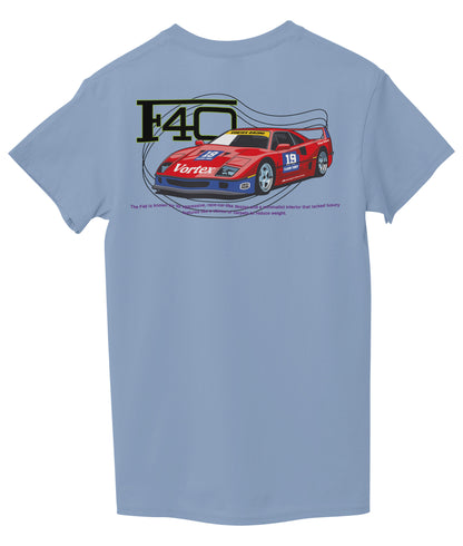Light Sky Blue Back