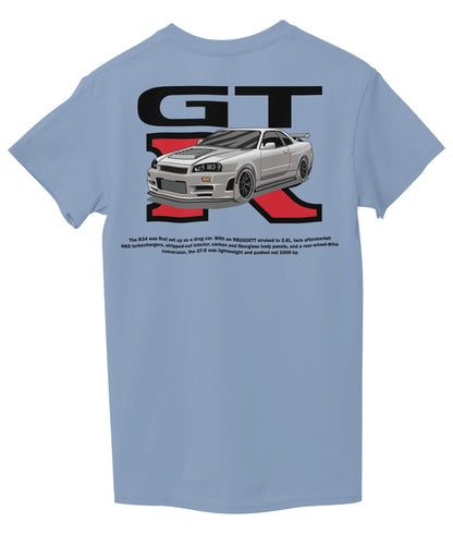 Light Sky Blue Back