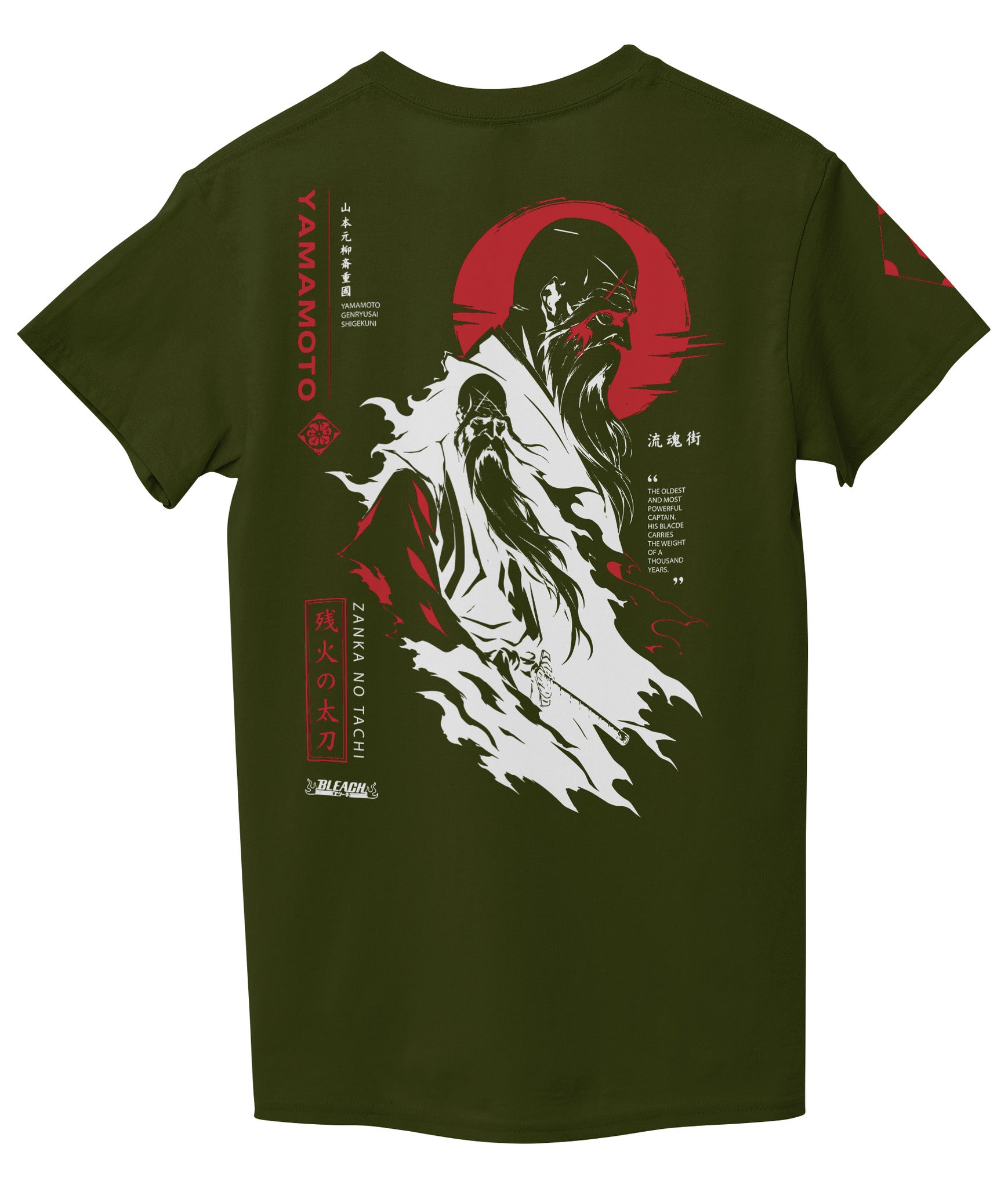Marine Green Back