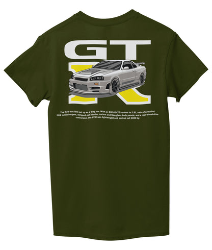 Marine Green Back