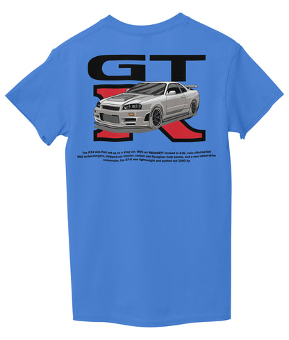 Sky Blue Back