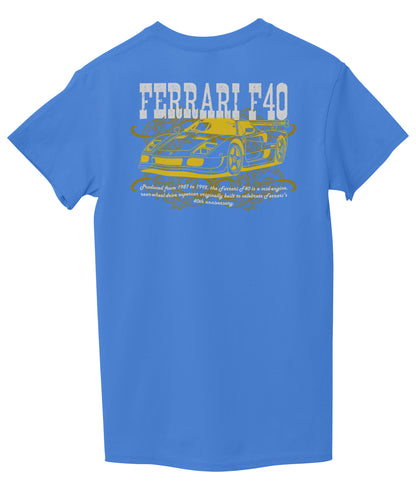 Sky Blue Back